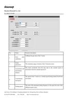 Calibrate the gear ratio of the Y motor Gear ratio (Page 54 / 72) PrintExp Printer Control & Alignment Software Instruction